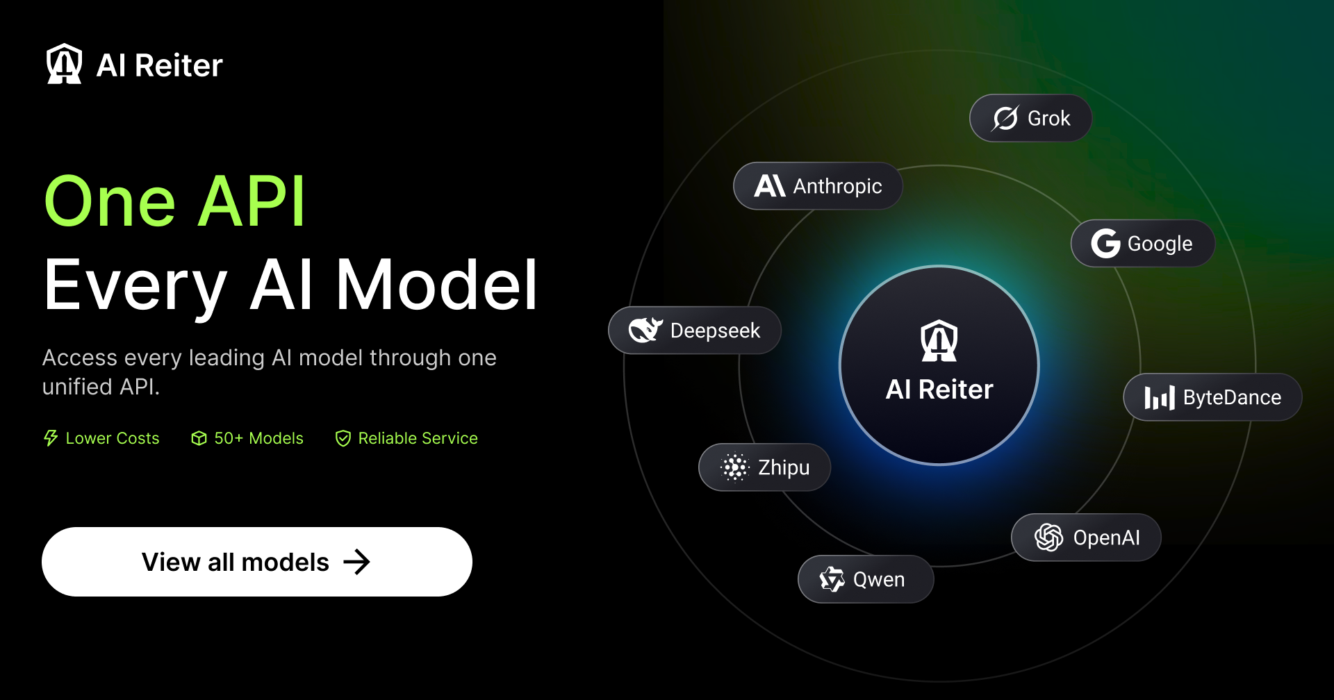 AIReiter screenshot 1