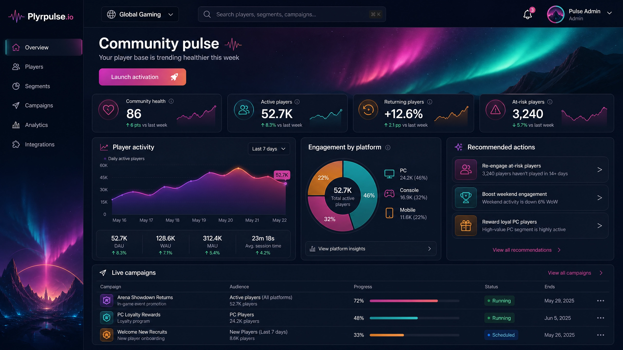 PlyrPulse | Real-Time Back-Office Intell screenshot 1