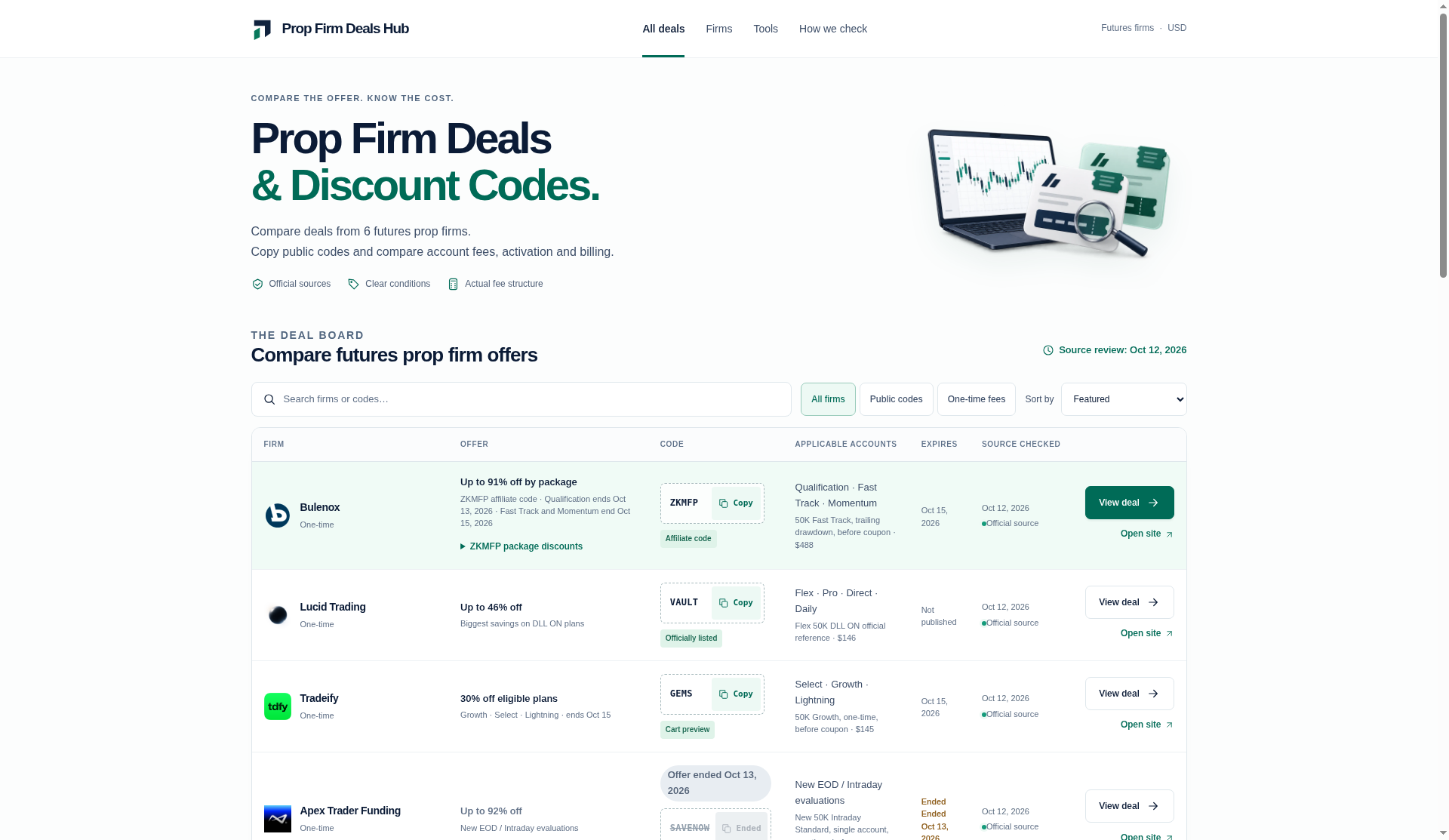 Prop Firm Deals Hub screenshot 1