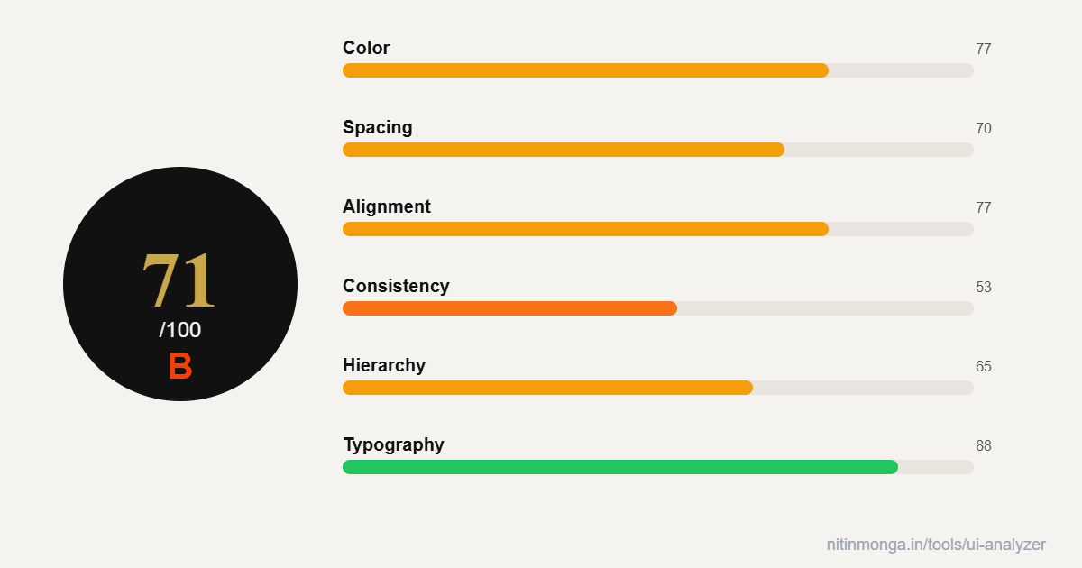 Website UI Analyzer: Free UI Analysis & screenshot 1